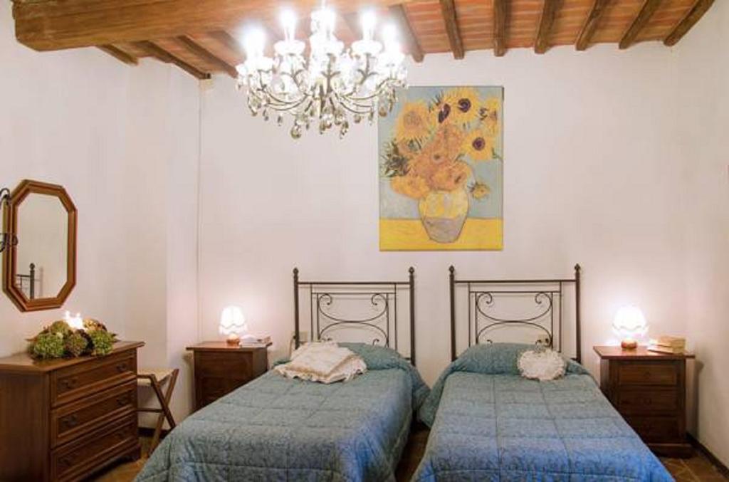 Intero Appartamento Con Private Pool E Jacuzzi Podere Settefrati Montaione Habitación foto